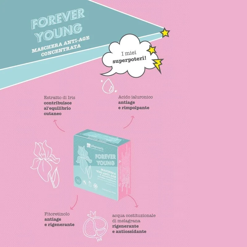 Forever young maschera viso anti-age, 35 ml - La Saponaria