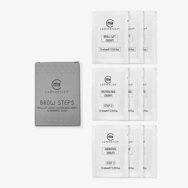 Brow Steps - Fasi Laminazione Sopracciglia