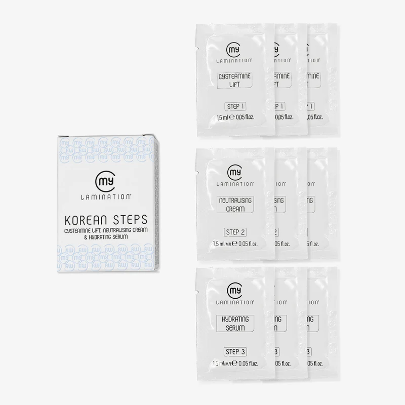 Korean Steps - Fasi Laminazione Coreana