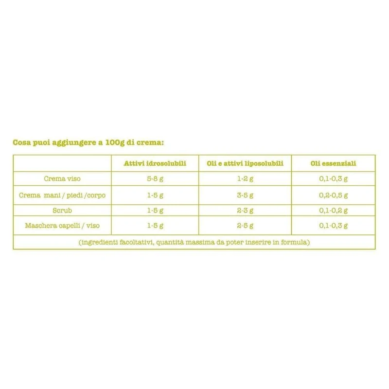 Crema base neutra bio diy cream, 250 ml - La Saponaria