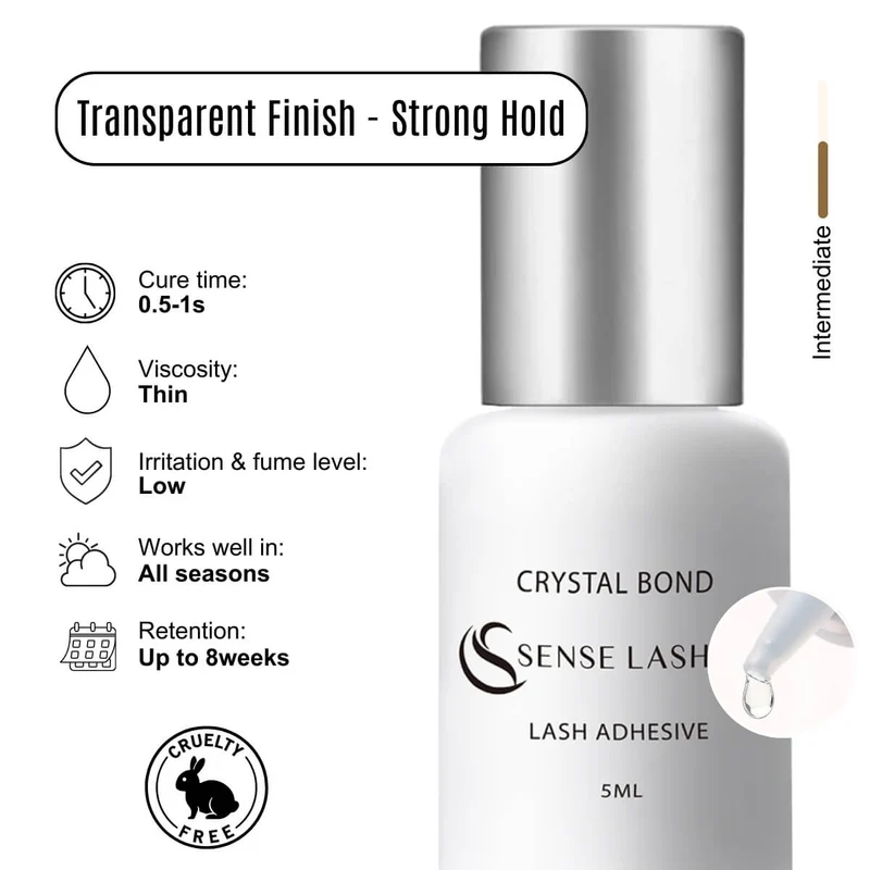 Crystal Bond Clear glue/adhesive 0.5-1s
