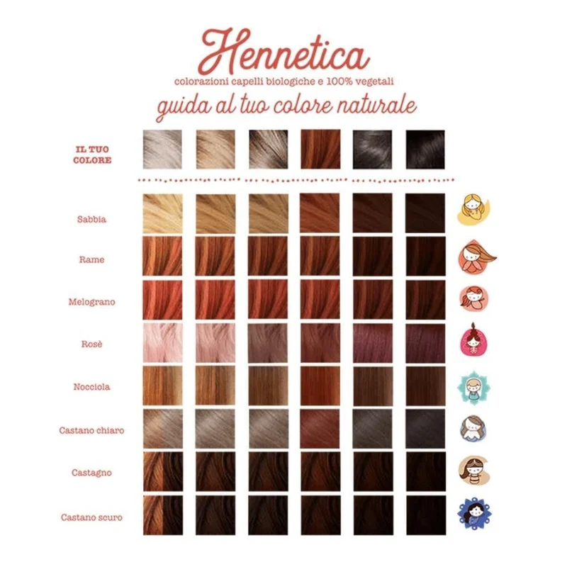 Tinta vegetale nocciola lakshmi Hennetica, 100 g - La Saponaria