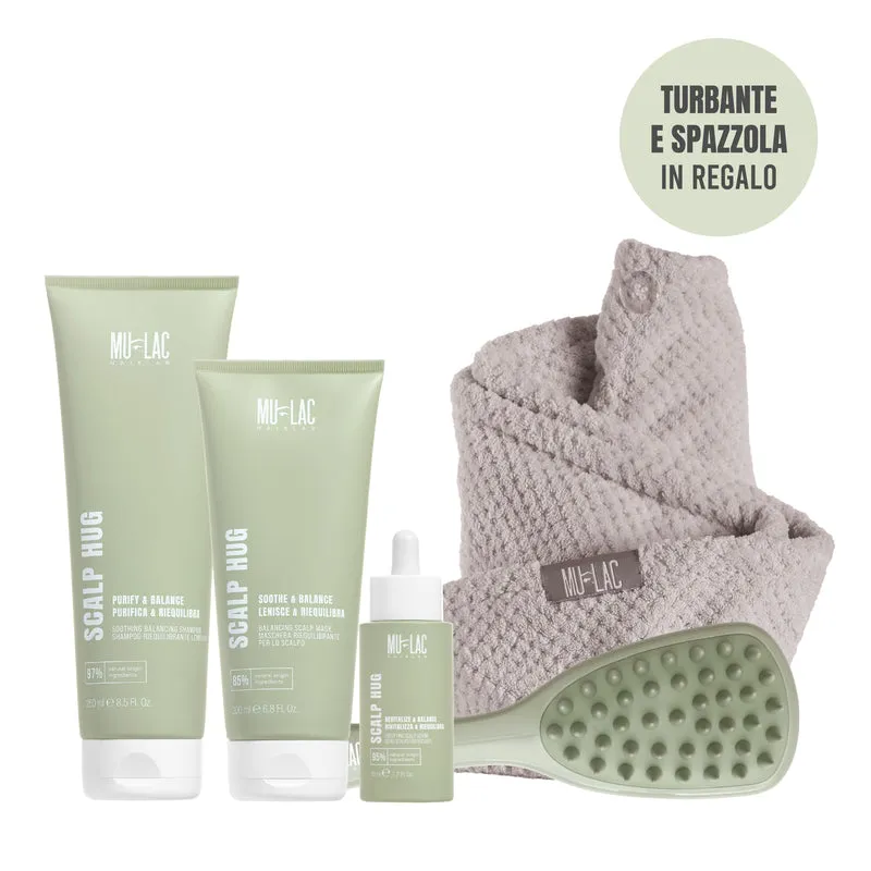 ROUTINE SCALP CARE