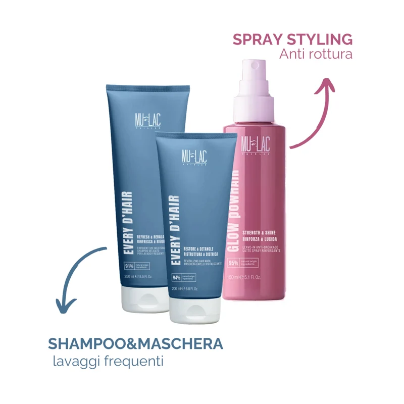 Mulac GLOW powHAIR Latte Spray Rinforzante