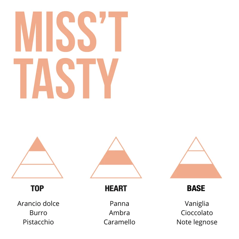 Mulac MISS'T TASTY Butter & Pistachio Essenza Ristrutturante Capelli