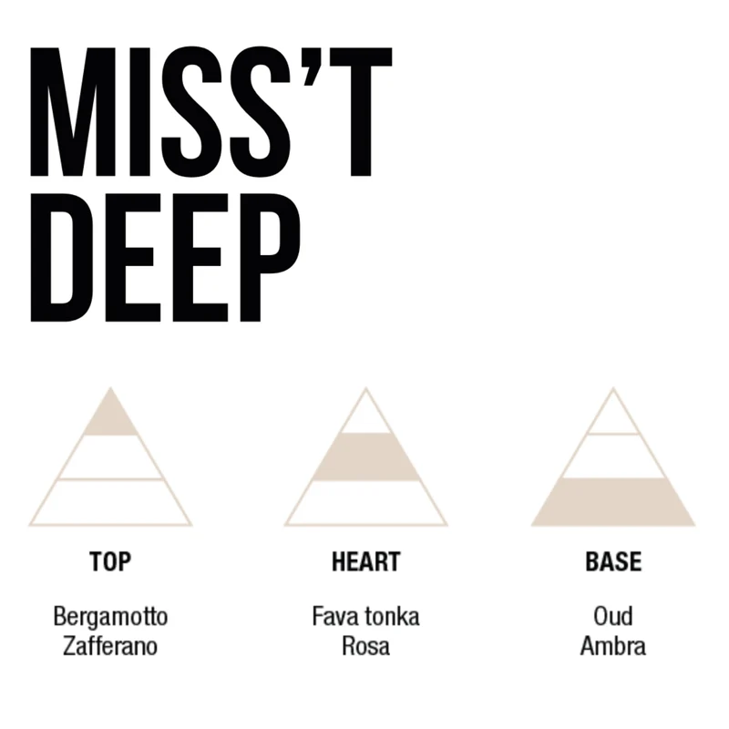 Mulac MISS'T DEEP Tonka Bean & Oud Essenza Ristrutturante Capelli