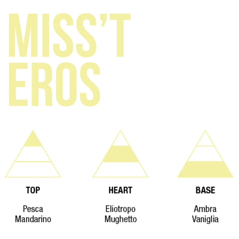 Mulac MISS'T EROS Amber & Vanille Essenza Ristrutturante Capelli