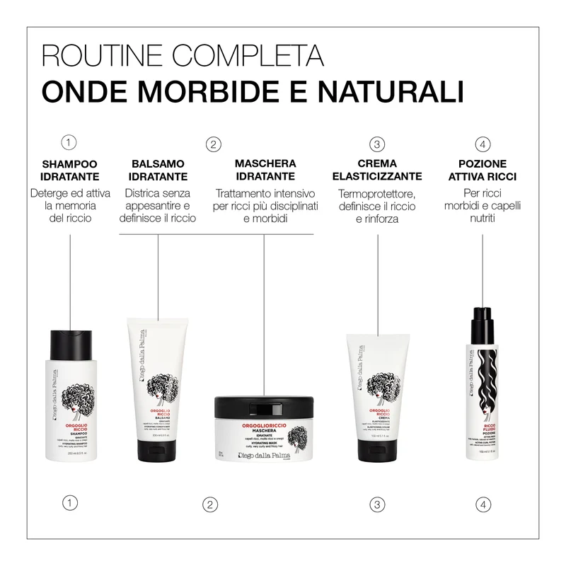 Haircare Crema-Gel Ricci Definiti Riccioscolpito