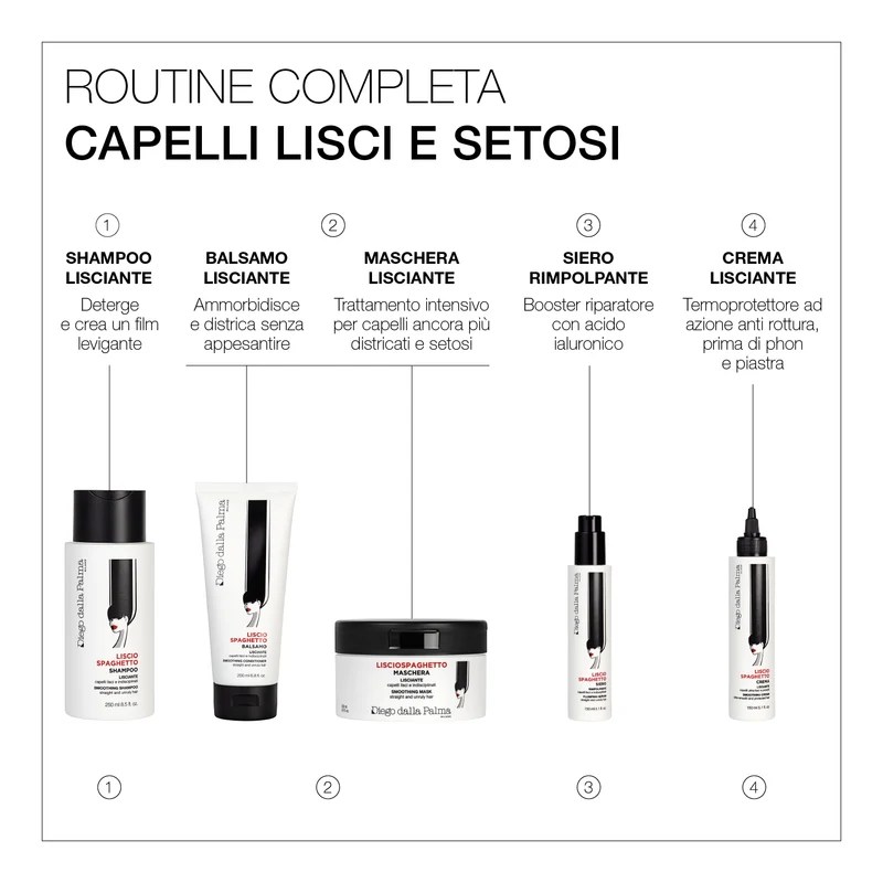 Haircare Siero Rimpolpante Lisciospaghetto
